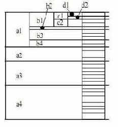  Bottom-Up Computation