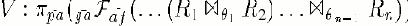 CM- SQL-  
